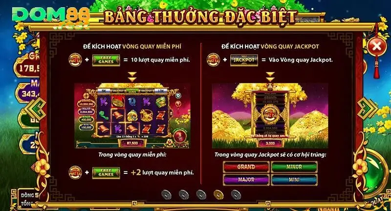 Bảng tính thưởng đặc biệt